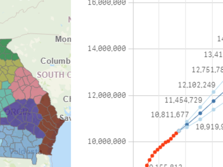 screenshot of population projection visualization